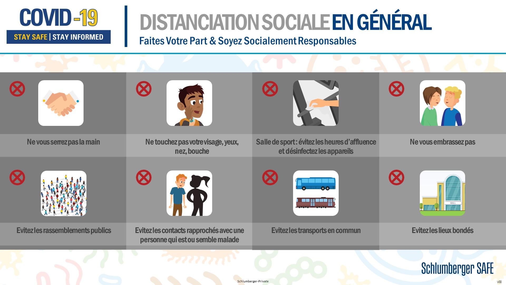 Covid distanciation sociale